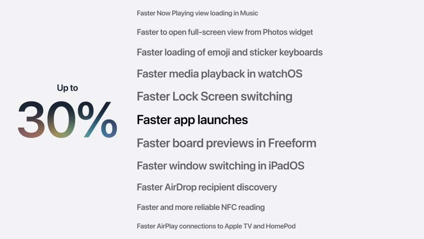 Быстрее до 80%: Apple анонсировала iOS 27 с улучшенным интерфейсом Liquid Glass